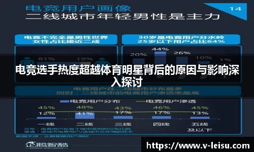 电竞选手热度超越体育明星背后的原因与影响深入探讨