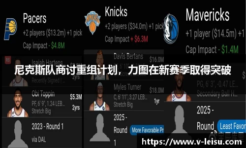 尼克斯队商讨重组计划，力图在新赛季取得突破