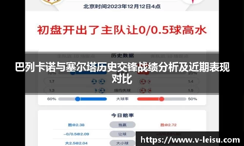 巴列卡诺与塞尔塔历史交锋战绩分析及近期表现对比