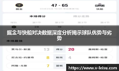 掘金与快船对决数据深度分析揭示球队优势与劣势