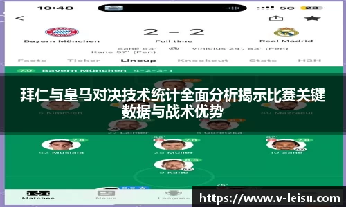 拜仁与皇马对决技术统计全面分析揭示比赛关键数据与战术优势