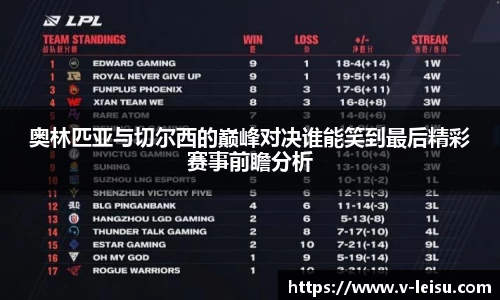 奥林匹亚与切尔西的巅峰对决谁能笑到最后精彩赛事前瞻分析