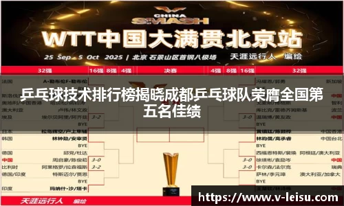 乒乓球技术排行榜揭晓成都乒乓球队荣膺全国第五名佳绩